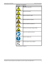 Preview for 5 page of KNF N630 EX Translation Of Original Operation And Installation Instruction