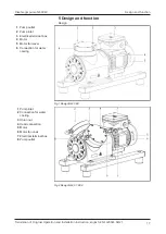 Preview for 17 page of KNF N630 EX Translation Of Original Operation And Installation Instruction