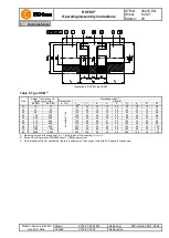 Preview for 122 page of KNF N630 EX Translation Of Original Operation And Installation Instruction