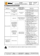 Preview for 134 page of KNF N630 EX Translation Of Original Operation And Installation Instruction