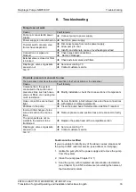 Preview for 16 page of KNF NMP830.1.2KPDC-B HP Operating And Installation Instructions