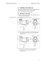 Preview for 11 page of KNF UN035.1.2AN.9I EX Operating And Installation Instructions