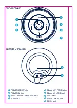 Preview for 5 page of Knit Audio KW101 User Manual