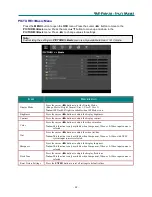 Preview for 26 page of Knoll DLP HDP2100 MK II User Manual