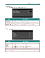 Preview for 32 page of Knoll DLP HDP2100 MK II User Manual