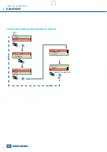 Preview for 10 page of Knorr-Bremse BENDIX TIM G2 User Manual