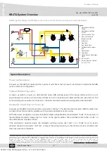 Preview for 10 page of Knorr-Bremse KB4TA Product Manual