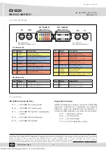 Preview for 32 page of Knorr-Bremse KB4TA Product Manual