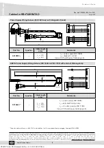 Preview for 52 page of Knorr-Bremse KB4TA Product Manual