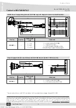 Preview for 54 page of Knorr-Bremse KB4TA Product Manual