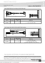 Preview for 55 page of Knorr-Bremse KB4TA Product Manual