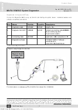 Preview for 62 page of Knorr-Bremse KB4TA Product Manual