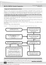 Preview for 66 page of Knorr-Bremse KB4TA Product Manual