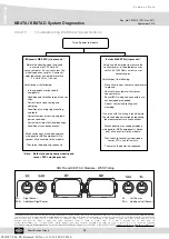 Preview for 70 page of Knorr-Bremse KB4TA Product Manual