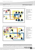 Preview for 75 page of Knorr-Bremse KB4TA Product Manual