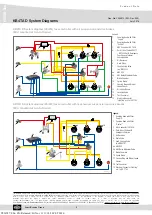 Preview for 78 page of Knorr-Bremse KB4TA Product Manual