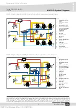 Preview for 81 page of Knorr-Bremse KB4TA Product Manual