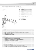 Preview for 19 page of Knorr-Bremse ZB44 Series Service Manual