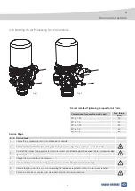 Preview for 23 page of Knorr-Bremse ZB44 Series Service Manual