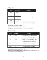 Preview for 28 page of KNOVA KN 8059 Manual