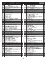 Preview for 35 page of KNOVA KN CM-15W3 Manual