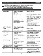 Preview for 31 page of KNOVA KN DP-2000 Operator'S Manual