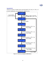 Preview for 41 page of KNS SUPERTRACK S4 Installation And Operation Manual