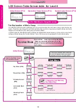 Preview for 16 page of Ko Propo EX-1 Mars Operation Manual