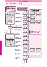 Preview for 70 page of Ko Propo EX-1 Mars Operation Manual