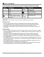 Preview for 4 page of Kobalt 0394235 User Manual