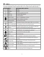 Preview for 5 page of Kobalt 0533630 Operation Manuals