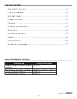 Preview for 19 page of Kobalt 0786032 Manual