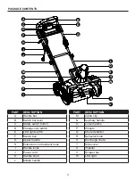 Preview for 3 page of Kobalt 1314197 Manual