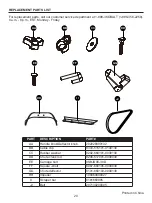 Preview for 20 page of Kobalt 1314197 Manual