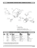 Preview for 6 page of Kobalt 215921 Parts Manual