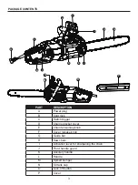 Preview for 3 page of Kobalt 2493215 Manual