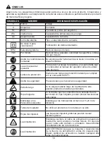 Preview for 18 page of Kobalt A071006 Manual