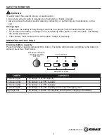 Preview for 4 page of Kobalt KB 240-06 User Manual