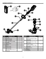 Preview for 3 page of Kobalt KST 130X-06 Operation Manual