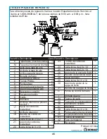 Preview for 45 page of Kobalt SGY-AIR70TZ User Manual