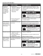 Preview for 79 page of Kobalt VT6389 User Manual