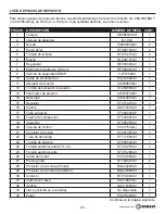 Preview for 83 page of Kobalt VT6389 User Manual