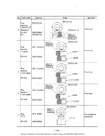 Preview for 132 page of Kobelco Dynamic Acera SK450-VI Service Handbook