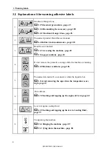 Preview for 24 page of Kobelco SK17SR Operation Manual