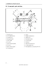 Preview for 28 page of Kobelco SK17SR Operation Manual