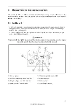 Preview for 29 page of Kobelco SK17SR Operation Manual