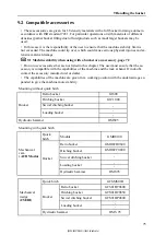 Preview for 91 page of Kobelco SK17SR Operation Manual