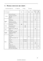 Preview for 115 page of Kobelco SK17SR Operation Manual