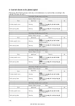 Preview for 152 page of Kobelco SK17SR Operation Manual