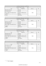 Preview for 153 page of Kobelco SK17SR Operation Manual